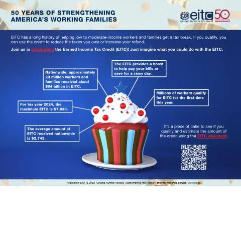Document preview: Unlock Financial Support with IRS Publication 6064 — Taxes (CERFA n°PUB-6064)