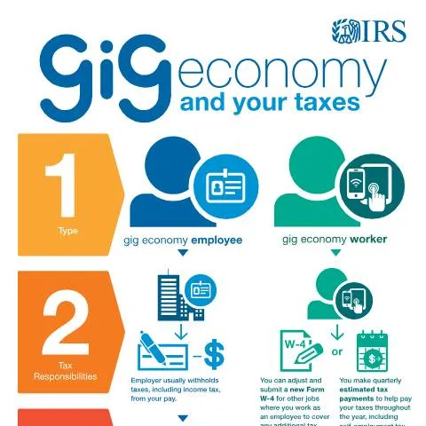 Document preview: Navigating Tax Responsibilities with IRS Publication 5369A — Taxes (CERFA n°PUB-5369A)