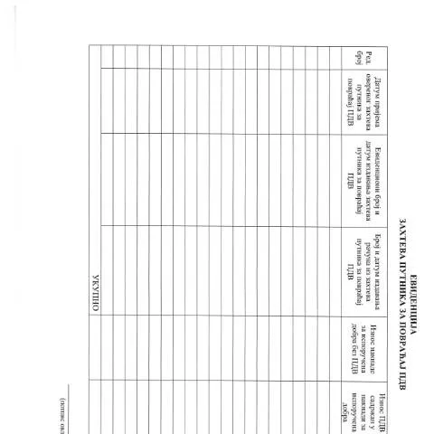Document preview: Uloga ObrazacEZPPPDV u poreskom sistemu Srbije — Administrativne procedure (CERFA n°ObrazacEZPPPDV)