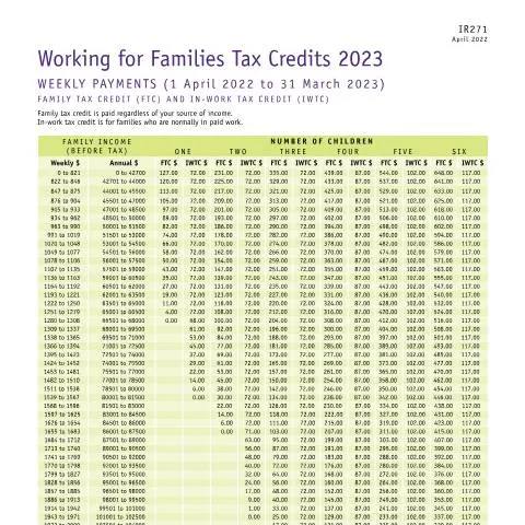 Document preview: Understanding the Importance of the IR271 Form for Families — Taxes (CERFA n°IR271)