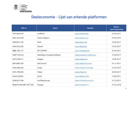 Aperçu du document Comprendre la liste des plateformes de deeleconomie — Démarches administratives (CERFA n°127-deeleconomie-lijst-erkende-platformen-20251009)