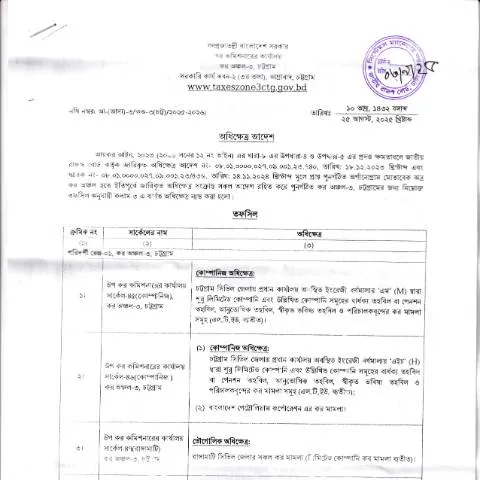 Document preview: বাংলাদেশে ট্যাক্স ৩ সিটি ফর্মের ব্যবহার — কর ও করনীতি (CERFA n°tax_3_ctg)