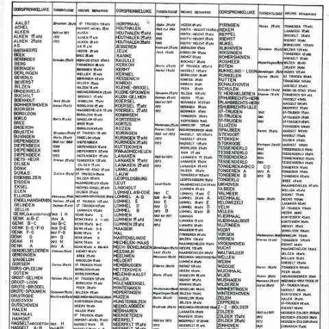 Aperçu du document Aperçu des divisions cadastrales du Limbourg — Démarches administratives (CERFA n°Limburg_oud naar nieuw)