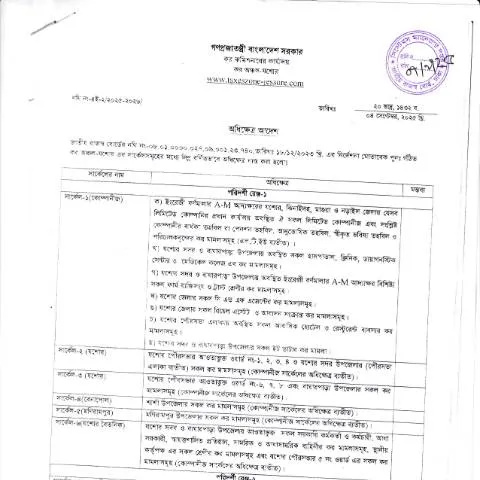 Document preview: জশোরে আয়কর ফর্ম জমা দেওয়ার সময়সূচি ও গুরুত্ব — কর ও করনীতি (CERFA n°Jashore)