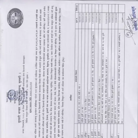 Document preview: सुनसरी भन्सार कार्यालयको लिलाम प्रक्रिया र महत्त्व — कस्टम र आयात-निर्यात (CERFA n°SUN लिलामी सूचना डाटा 12 18 pd0ue8q)