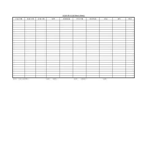 Document preview: 深入了解出售折舊性資產明細表的填寫要點 — Taxes (CERFA n°各項支出明細表單-出售折舊性資產明細表(pdf))