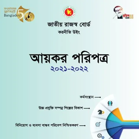 Document preview: আয়কর পররপত্র ২০২১-২০২২: করদাতাদের জন্য নির্দেশিকা — কর ও করনীতি (CERFA n°2021_Paripatra_draft_final)