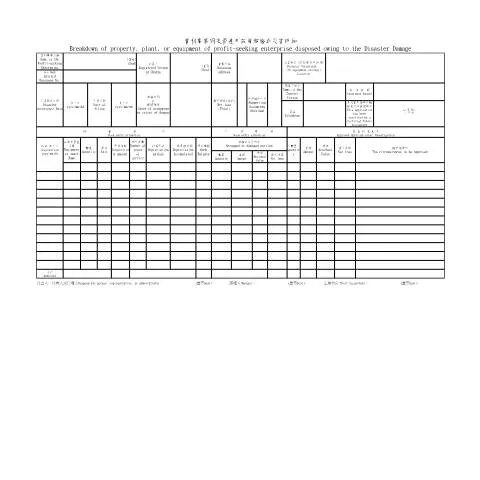 Document preview: 掌握營利事業固定資產及設備報廢或災害明細的重要性 — Taxes (CERFA n°營利事業固定資產及設備報廢或災害明細(中英並列))