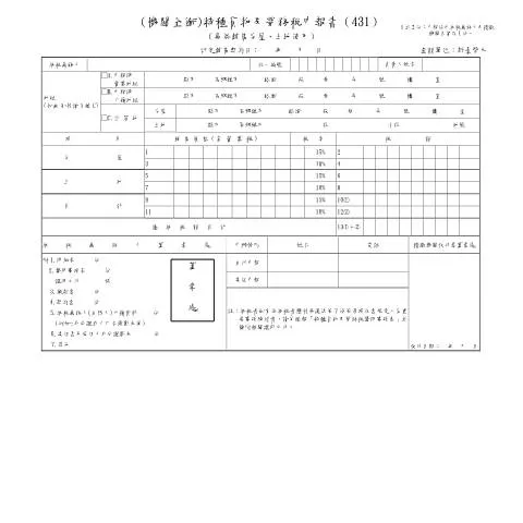 Document preview: 特種貨物及勞務稅申報書(431)的填寫指南 — Taxes (CERFA n°申報書(431))