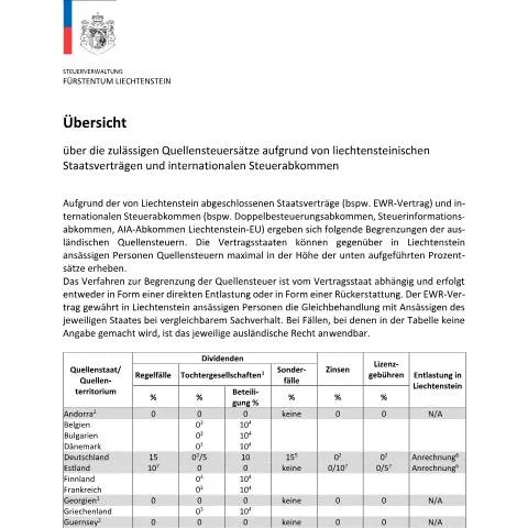 Dokumentvorschau: Wichtigkeit des Formulars für Quellensteuersätze in Liechtenstein — Steuern (CERFA n°quellensteuersaetze-aufgrund-von-liechtensteinischen-staatsvertraegen-und-internationalen-steuerabkommen)