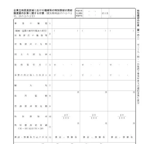 Document preview: 企業立地促進区域における特別償却の付表について — 税金と財政