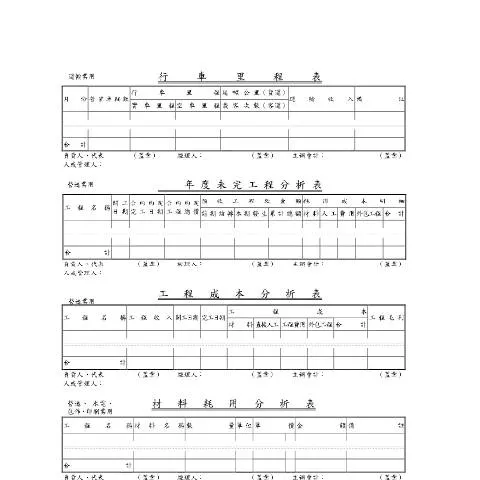 Document preview: 營利事業所得稅申報書中的成本分析表單詳解 — Taxes (CERFA n°成本分析表單(pdf))
