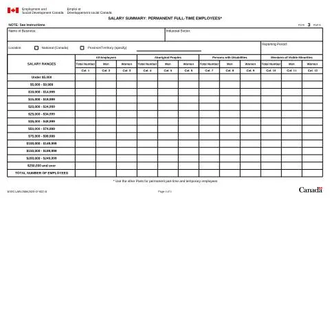 Document preview: Understanding Form 3A: Salary Summary for Permanent Employees — Work & employment (CERFA n°LAB1200A)
