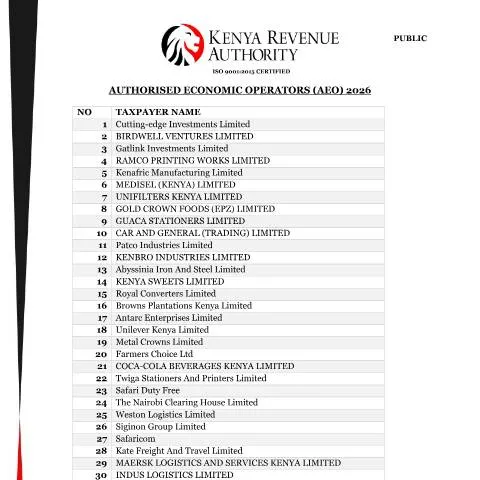 Document preview: Understanding the AEO List 2026 and Its Impact on Trade — Government & admin (CERFA n°AEO-List-2026)