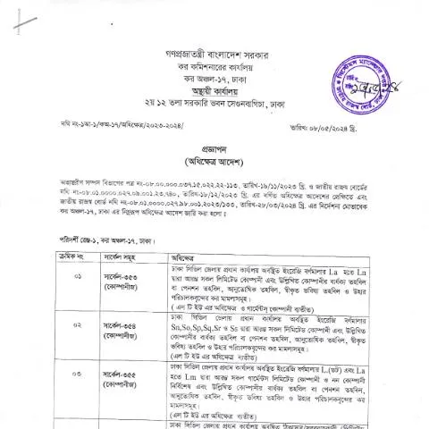 Document preview: বাংলাদেশে NBR 20240513 0002 ফরম পূরণের প্রয়োজনীয়তা — কর ও করনীতি (CERFA n°NBR_20240513_0002)