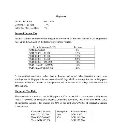 Document preview: การจัดการภาษีในประเทศไทย: สิ่งที่คุณต้องรู้ — การดำเนินการทางการ