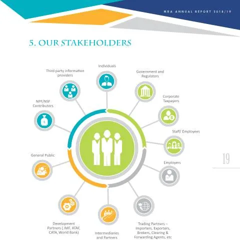 Document preview: Understanding Document AR1819-5: A Guide for Stakeholders — Government & admin (AR1819-5)