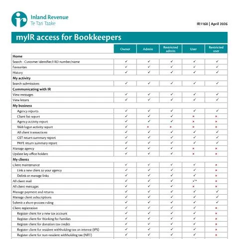 Document preview: Navigating the IR1160 Form for Tax Compliance — Government & admin (CERFA n°IR1160)