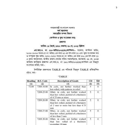 Document preview: SRO 193 2024: বাংলাদেশের প্রি ফ্যাব্রিকেটেড নির্মাণ শিল্পের উন্নয়ন — প্রশাসনিক কার্যক্রম (CERFA n°SRO 193)