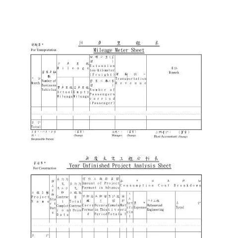 Document preview: 深入解析營利事業所得稅申報書附表的成本分析表單 — Taxes (CERFA n°成本分析表單(pdf)(中英並列))
