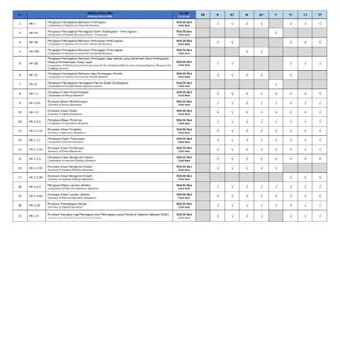Document preview: Panduan Lengkap Helaian Kerja untuk Cukai Individu — Cukai & percukaian