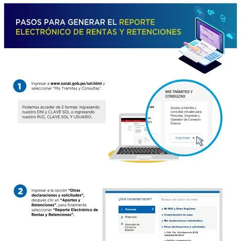 Vista previa del documento Guía para Obtener tu Reporte Electrónico de Rentas y Retenciones — Impuestos