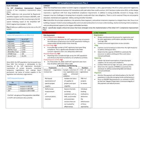 Document preview: Sri Lanka VAT Compliance Enhancement Strategy — Government & admin