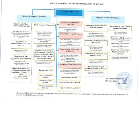 Document preview: Informacion mbi Organogramin e Administratës Tatimore të Kosovës — Procedura administrative