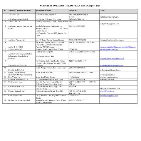 Document preview: Essential Resource for Assistive Devices in Mauritius — Government & admin (LIST-OF-REGISTERED-SUPPLIERS-FOR-ASSISTIVE-DEVICES-28-Aug-2024)