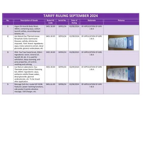Document preview: Understanding the September 2024 Tariff Ruling in Mauritius — Government & admin (TRSept2024)