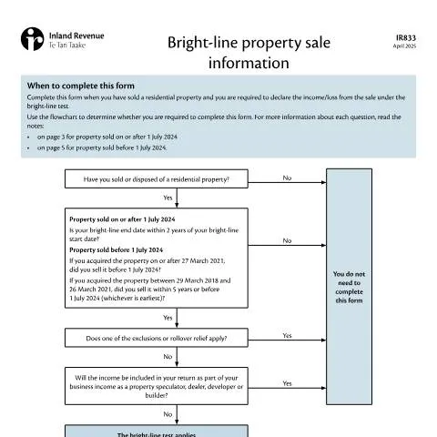 Document preview: Navigating Form IR833 for Selling Property in New Zealand — Property & real estate (CERFA n°IR833)