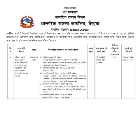 Document preview: नागरिक वडापत्रको महत्त्व र प्रक्रिया — कर र कराधान (CERFA n°नागरिक वडापत्र cezrsbq)