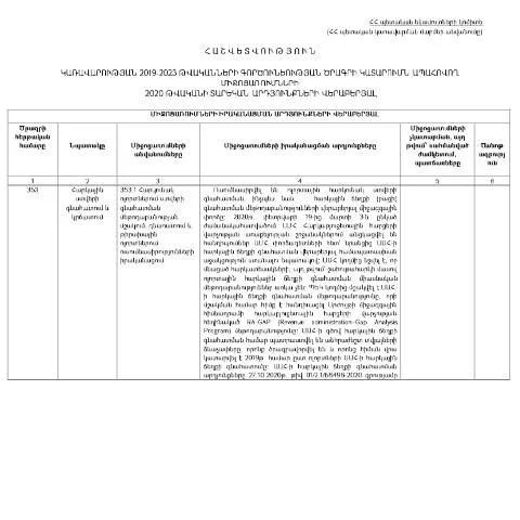Document preview: ՀՀ կառավարության 2020թ. միջոցառումների ծրագրի արդյունքների տեղեկանք — Հարկեր և հարկային քաղաքականություն