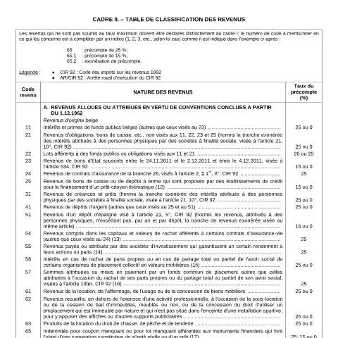 Aperçu du document Comprendre la Déclaration 273 et ses implications fiscales — Impôts & fiscalité (CERFA n°table-de-classification-des-revenus-2014)