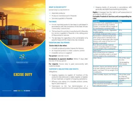 Document preview: Comprehensive Guide to Rwanda's Excise Duty 2025 — Taxes (CERFA n°EXCISE_DUTY_2025)