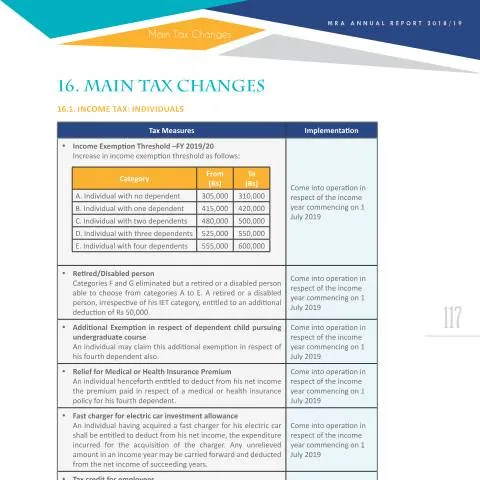 Document preview: Understanding the Main Tax Changes in Mauritius — Taxes (CERFA n°AR1819-16)