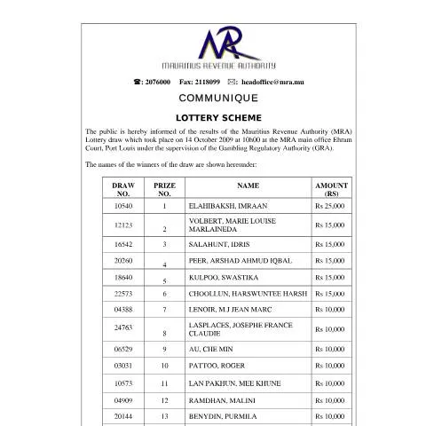 Document preview: Mauritius Revenue Authority 2009 Lottery Winners Announcement — Government & admin (CommuniqueMRA2009LotteryWinners)