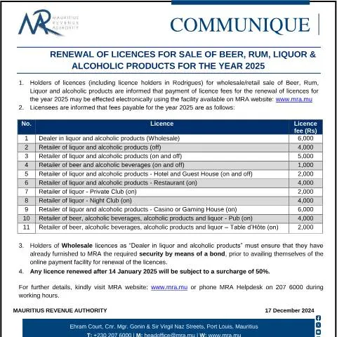Document preview: Essential Guide to Renewing Alcohol Licences for 2025 — Government & admin (LicencesRenewal171224)
