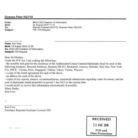 Document preview: Understanding the Impact of FOI Request 16/125 — Government & admin