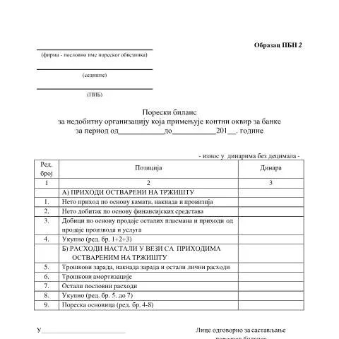 Document preview: Значај ПБН 2 за недобитне организације у Србији — Administrativne procedure (CERFA n°PBN2)
