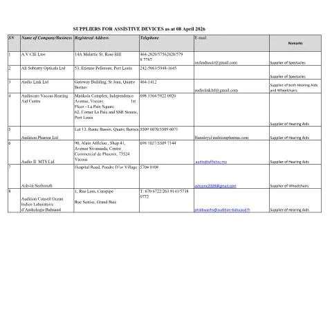 Document preview: Comprehensive Guide to Assistive Device Suppliers in Mauritius — Government & admin (Suppliers-for-Assistive-device-as-at-8-April-2026)