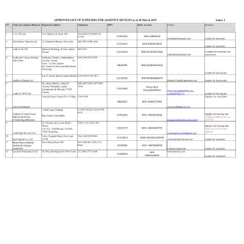 Document preview: Comprehensive Directory of Assistive Device Suppliers in Mauritius — Government & admin (LIST-OF-REGISTERED-SUPPLIERS-FOR-ASSISTIVE-DEVICES-as-at-28-March-2025)