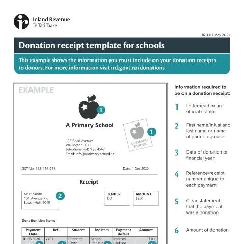 Document preview: Unlocking the Potential of the IR1131 Donation Receipt — Government & admin (CERFA n°IR1131)