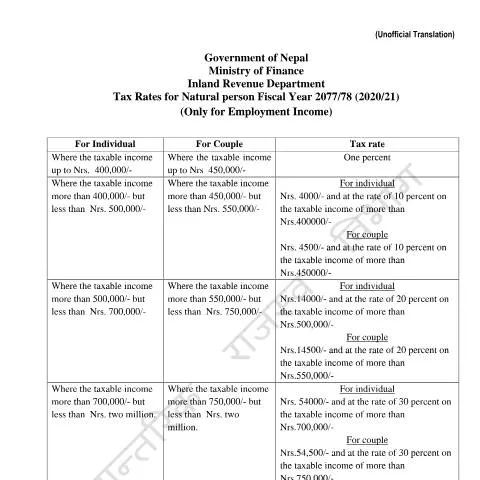 Document preview: भुक्तानीमा कर कट्टी दर २०७६।७७ को महत्त्व र प्रक्रिया — कर र कराधान (CERFA n°22 1ni54vp)