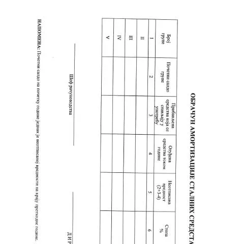 Document preview: Razumevanje Obrazca OA za Poresku Upravu Srbije — Administrativne procedure (CERFA n°ObrazacOA)