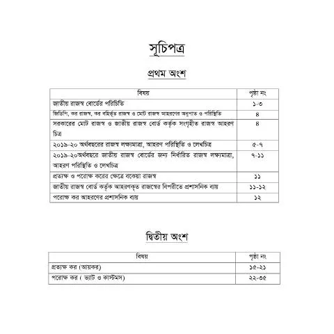Document preview: বাংলাদেশের প্রশাসনিক ব্যবস্থায় ১.১স্ট ২য় ইনডেক্স ১ ফরমের ভূমিকা — প্রশাসনিক কার্যক্রম (CERFA n°1.1st_2nd_index_1)