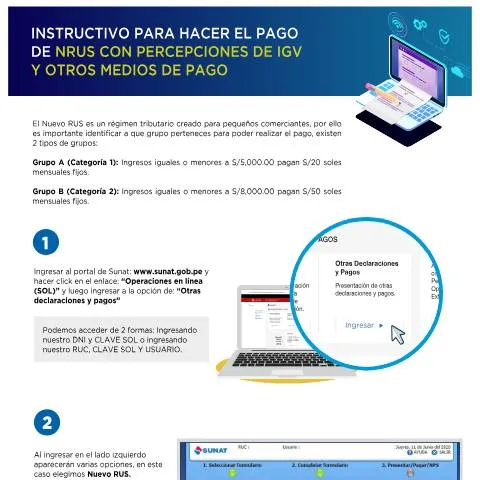 Vista previa del documento Guía para el Pago de Cuotas del Nuevo RUS en Perú — Impuestos