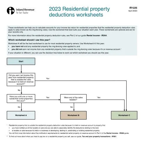 Document preview: Mastering the IR1226 for Your Residential Property Needs — Property & real estate (CERFA n°IR1226)