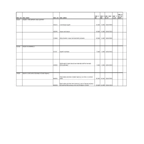 Document preview: Understanding the Importance of the Trade_code_NSIC_Active Full List — Government & admin (CERFA n°Trade_code_NSIC_Active_Full-List-28-MAY-2024-12.09.24-updated)