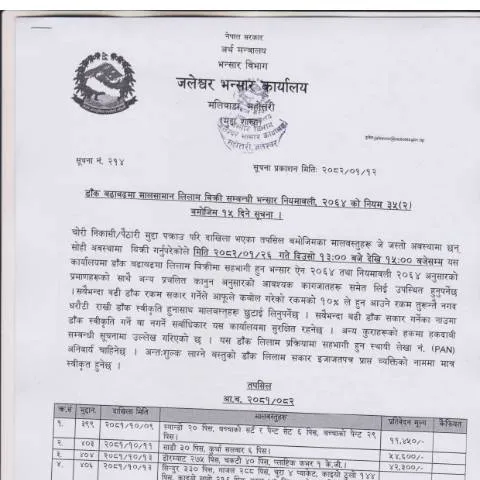 Document preview: नेपालको भन्सार प्रक्रियामा लिलाम विक्रीको महत्त्व — कस्टम र आयात-निर्यात (CERFA n°जलेश्वर भन्सार कार्यालयको मालसामान लिलाम विक्री सम्बन्धी सूचना २०८२ ०१ १२ 78v6xr)